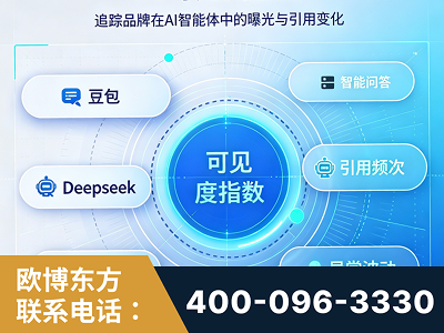 江门-AI可见度监测