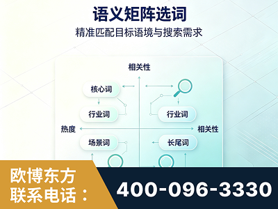 江门-语义矩阵选词