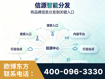 江门-信源智能分发