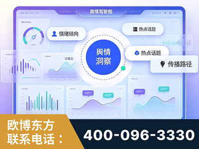 江门-品牌舆情分析