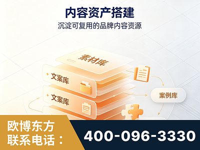 江门-内容资产搭建