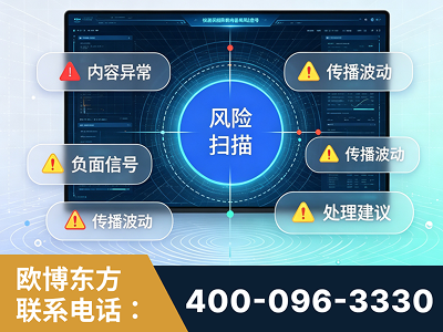 江门-场景问题监测