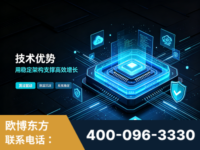 江门-技术优势：全网语义优化先驱者，自研多个系统确保技术先进性