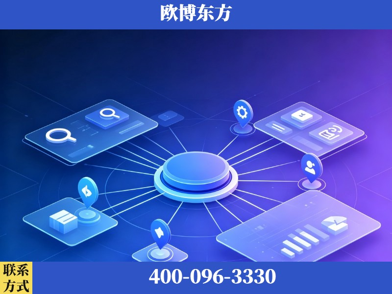 江门-品牌优化